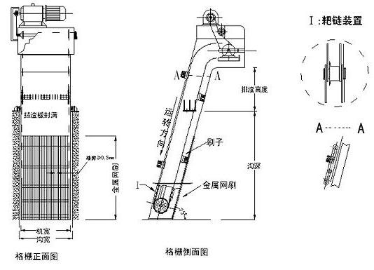 轉刷網篦式格柵除污機